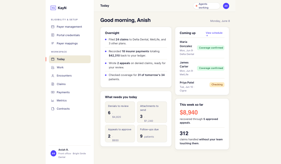 The KayN dashboard, showing what got handled overnight: claims filed, payments recorded, appeals drafted, and coverage checked for tomorrow's patients.
